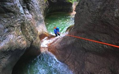 Meilleur Canyon à Annecy